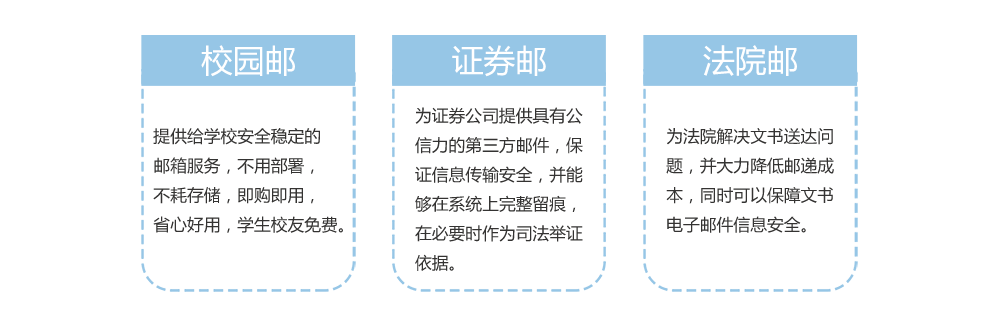 威海网站建设